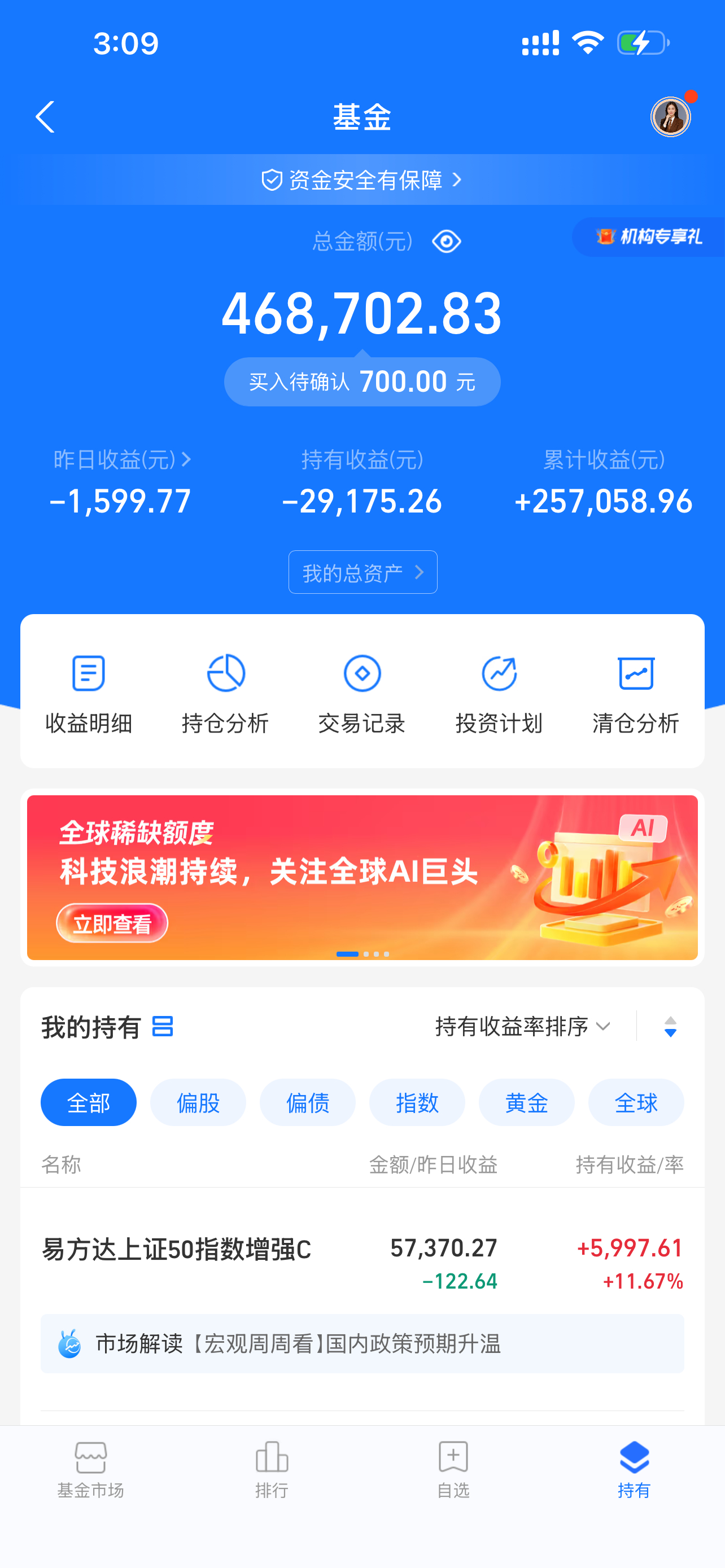 今日微吐1599.39交易是只属于我一个人的事情。 ​​​