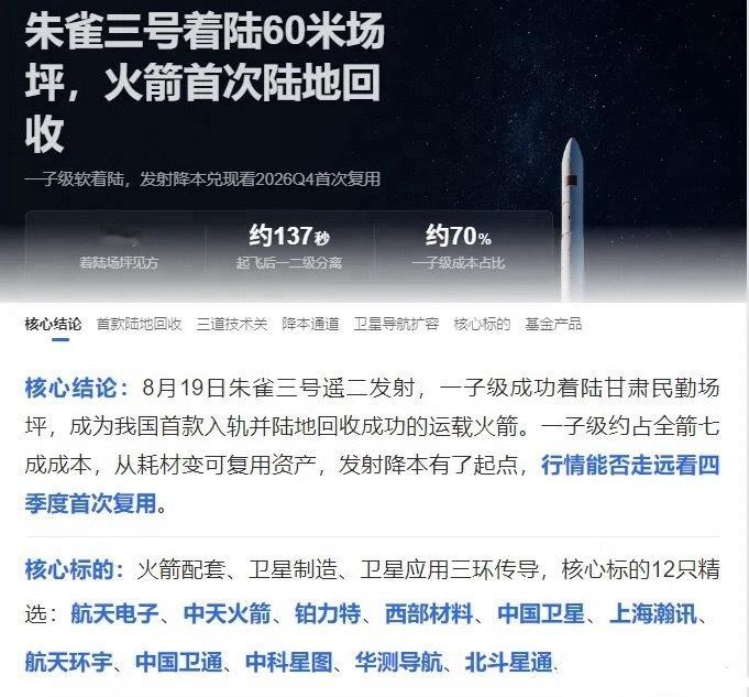 朱雀三号遥二成功着陆！商业航天却再次不尽人意！行情能否走远，主要看四季度首次复用
