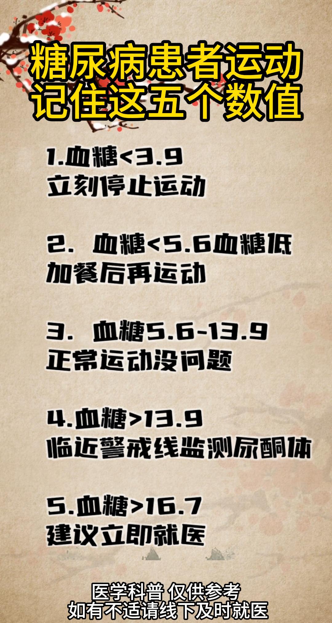 糖尿病患者运动 记住这五个数值#健康##养生##中医#