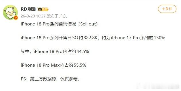 iPhone18Pro首销销量曝光【iPhone18Pro首销数据出炉】9月22