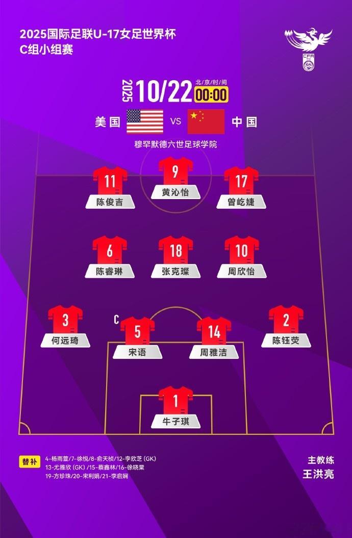 U17女足世界杯C组小组赛第2轮，美国队 VS 中国队首发名单出炉