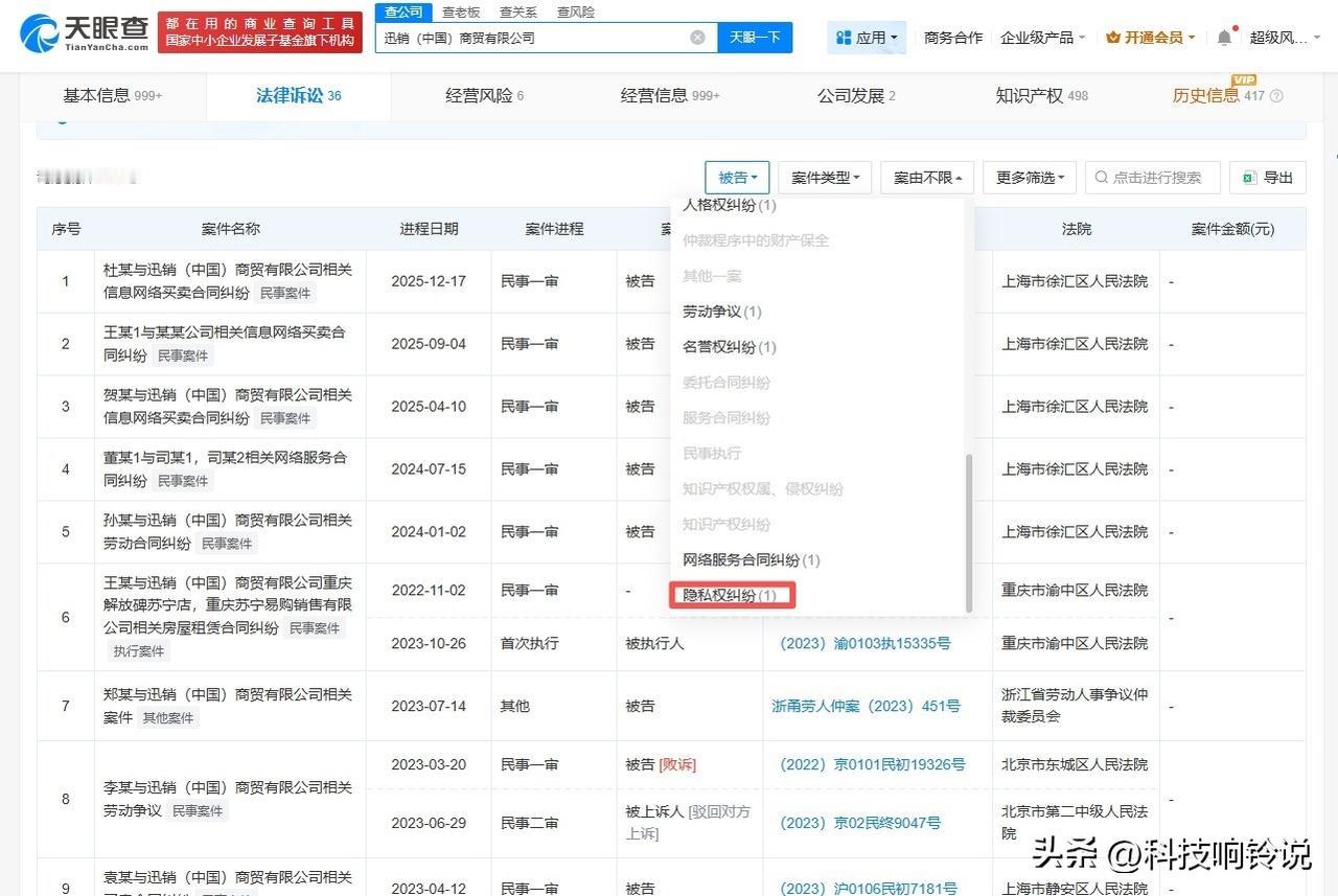【优衣库曾因隐私权纠纷被起诉 优衣库中国有上千家分支机构】优衣库店长下达偷拍顾客