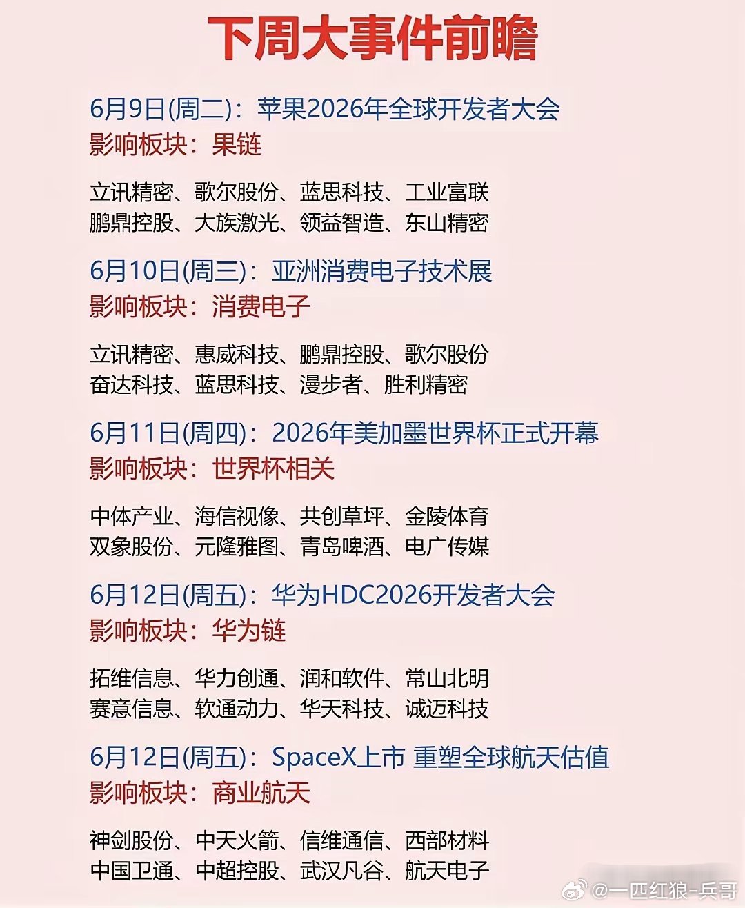 下周财经大事件前瞻：揭秘6月9日至12日重磅会议及科技盛会。重点包括：华为/苹果