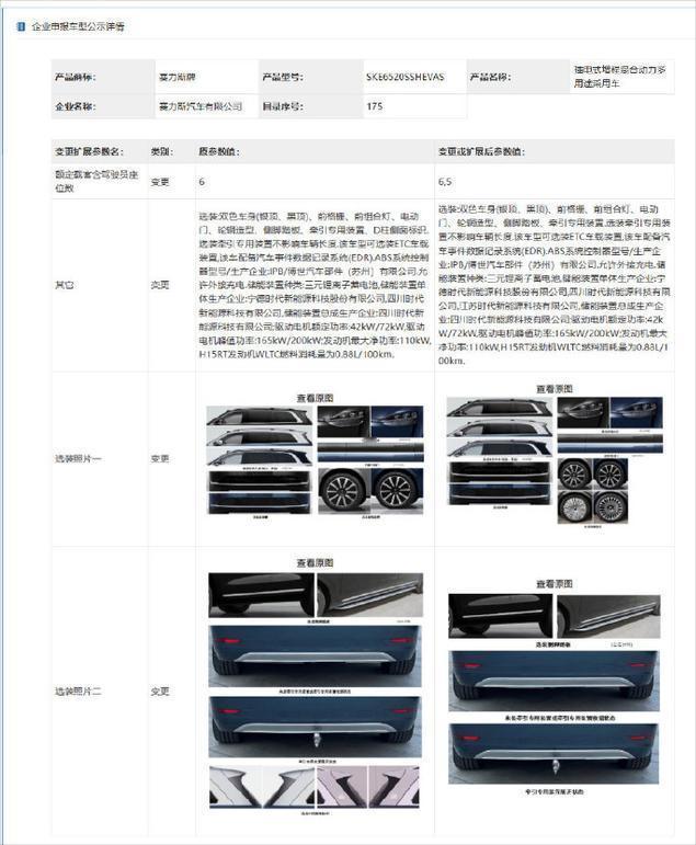问界M9将推出5座版本？空间表现直接拉满！
在今日的“工信部车展”中
小编发现了