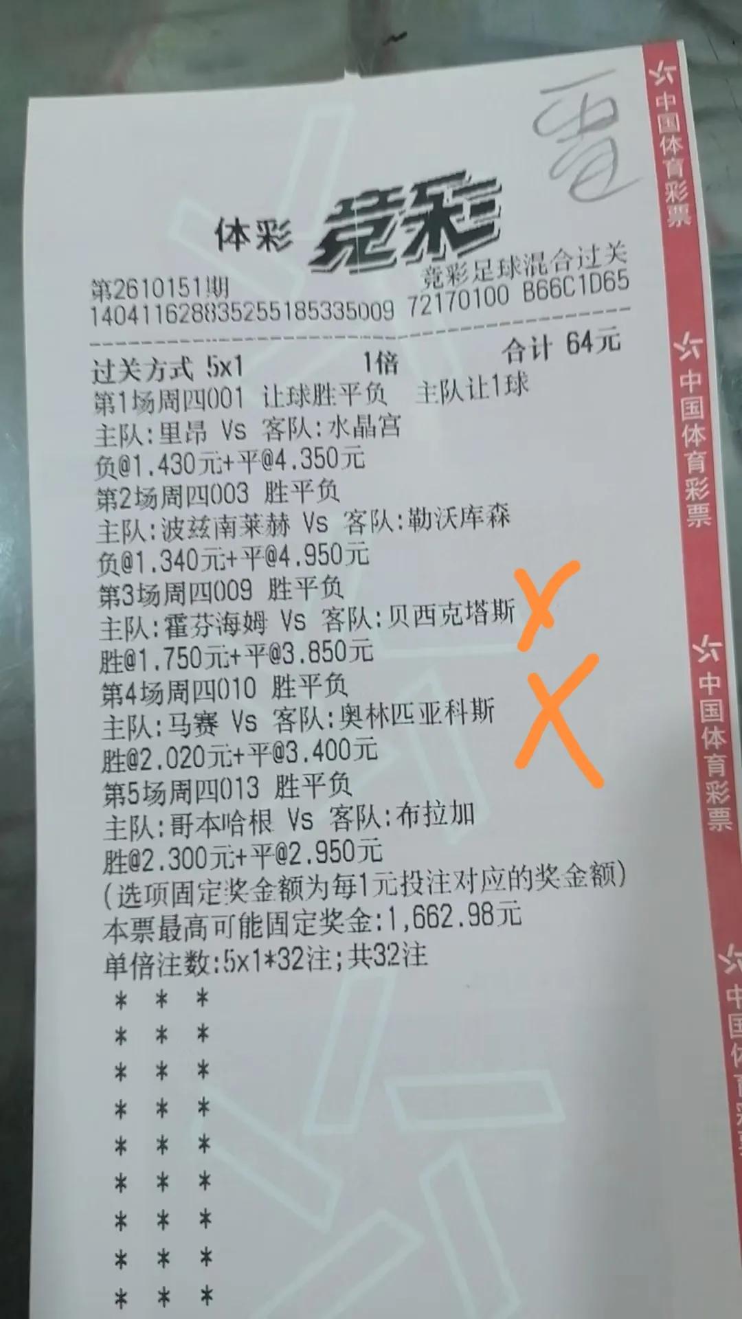 10月16日清晨，足球一串6，中了4场，马赛和霍芬负了，十分看好09、10胜，结
