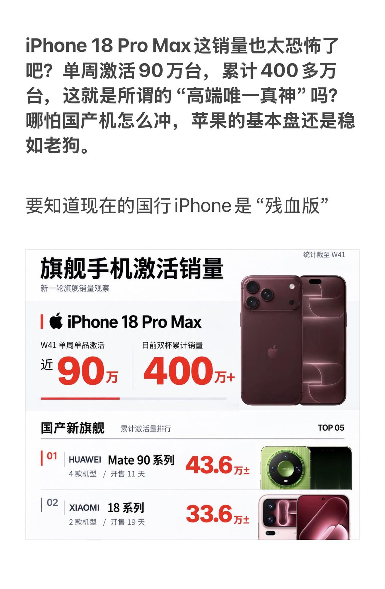 iPhone 18 Pro Max这销量也太恐怖了吧？单周激活90万台，累计40