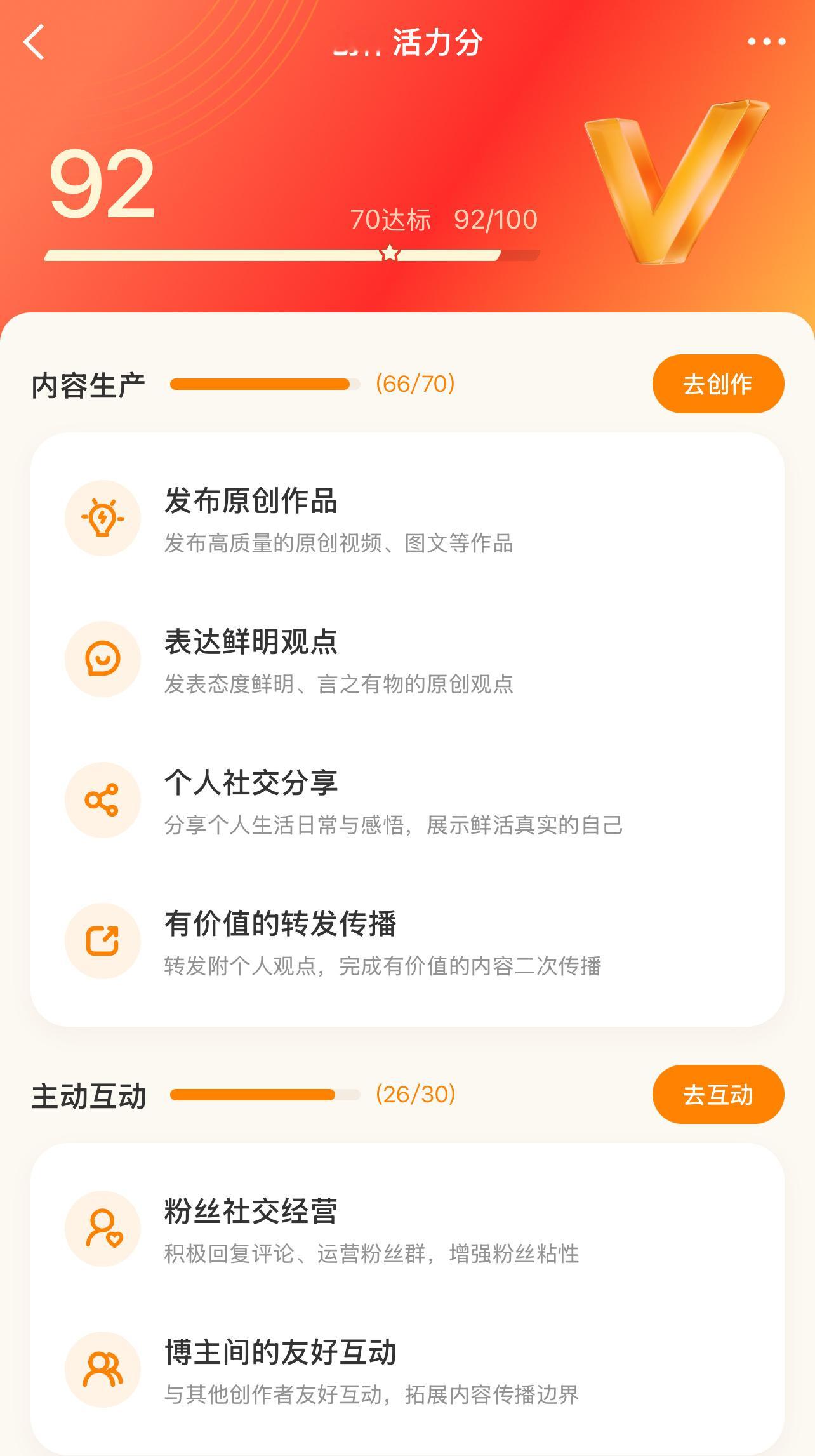 这个活力分92了 