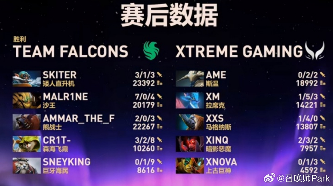 虽然XG错过了决赛第一个赛点，Ame打得也一般，但还请对XG口下留情！从下午四点