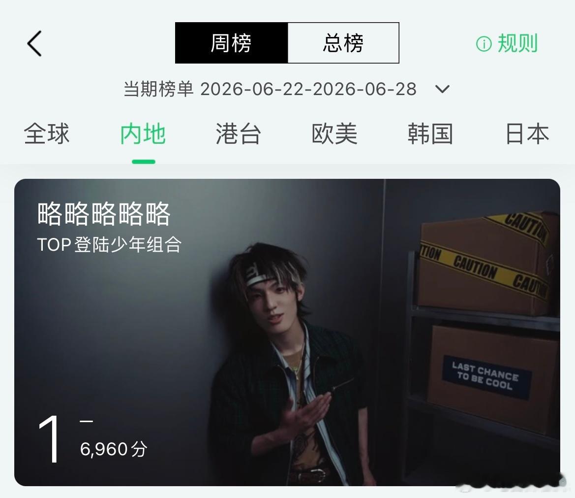 这就是QQ爱 