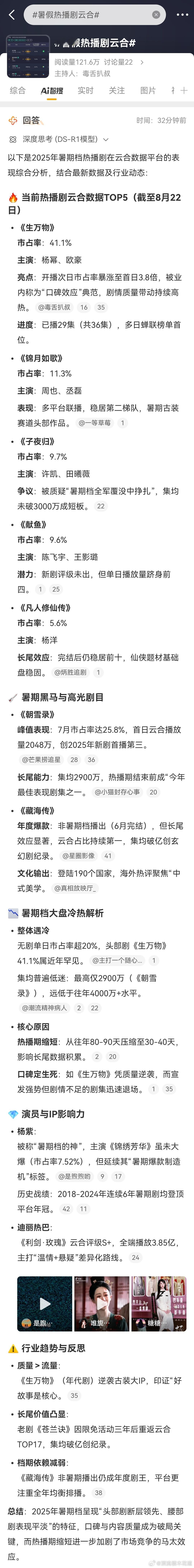 暑假热播剧云合微博智搜对于云合播放量的界定真好笑，同样单日播放占比超40%，且带