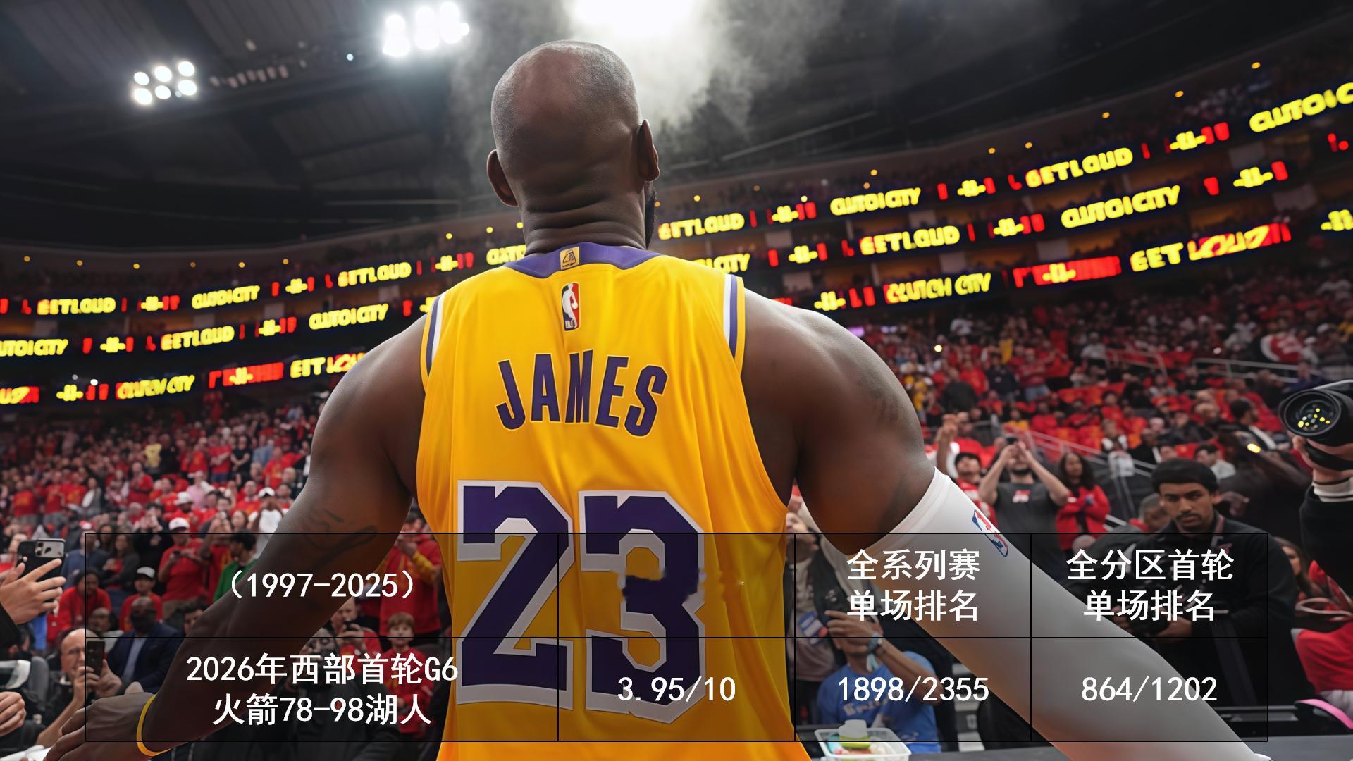 2026.5.2 今日季后赛评分2026NBA季后赛