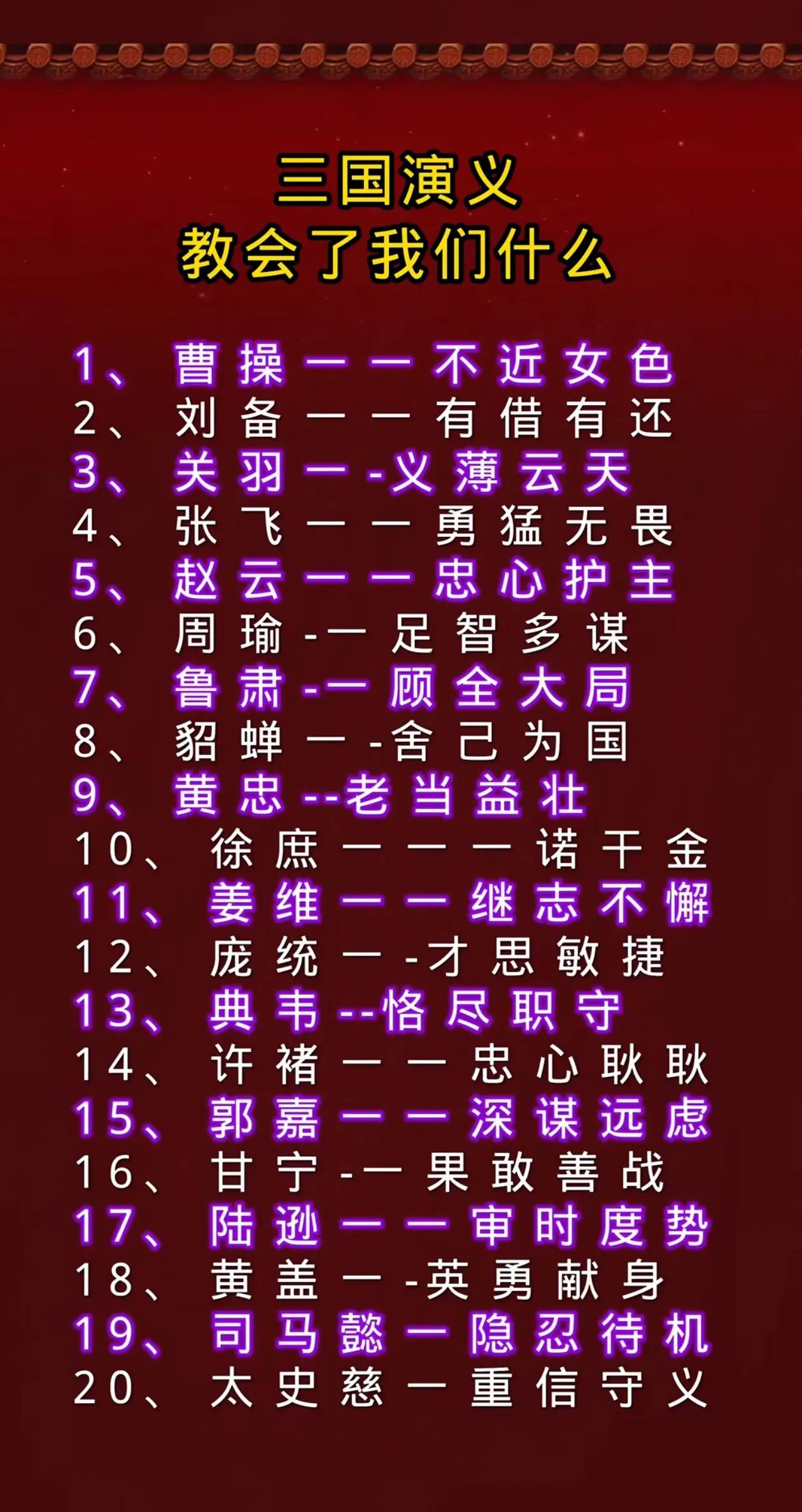 《三国演义 》中的主要角色教会了我们什么