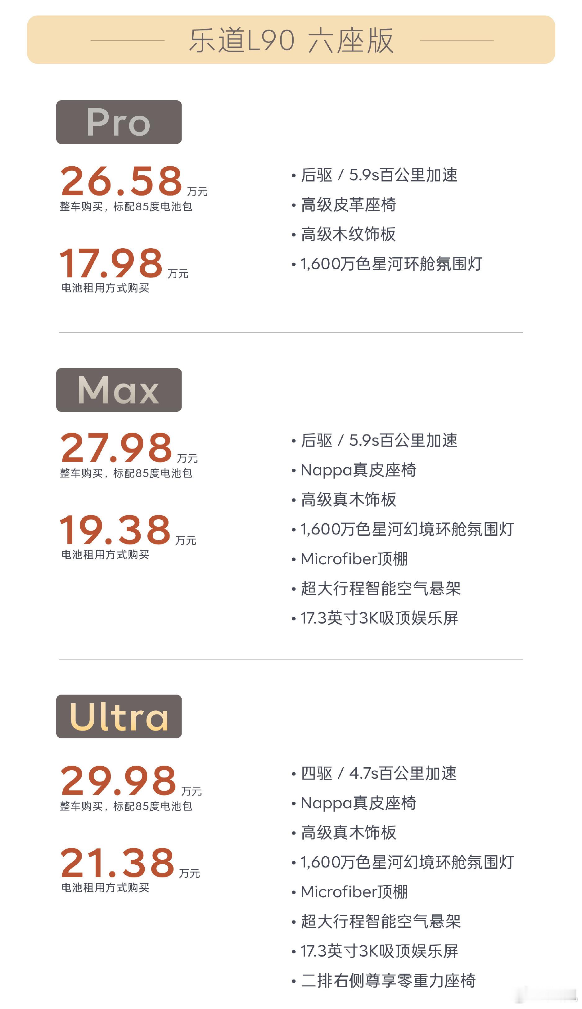 调查一下，买蔚来，你是更愿意整车买，还是BaaS租电买？蔚来乐道L90蔚来乐道L