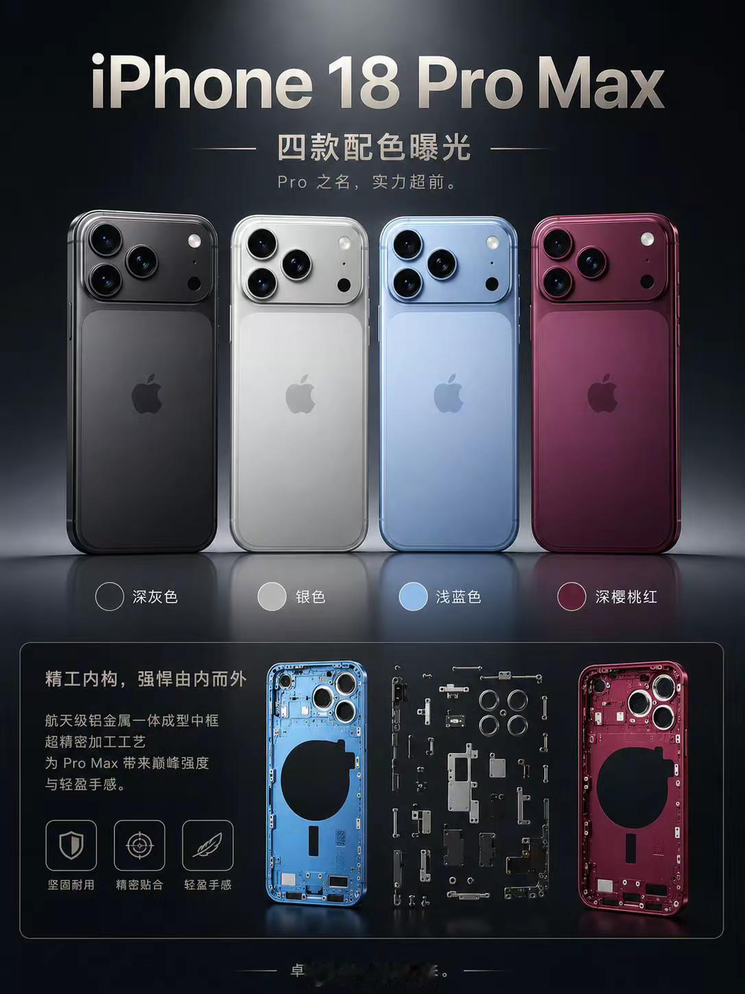 我太期待18Pro Max上市了 。双十一又疯狂打折