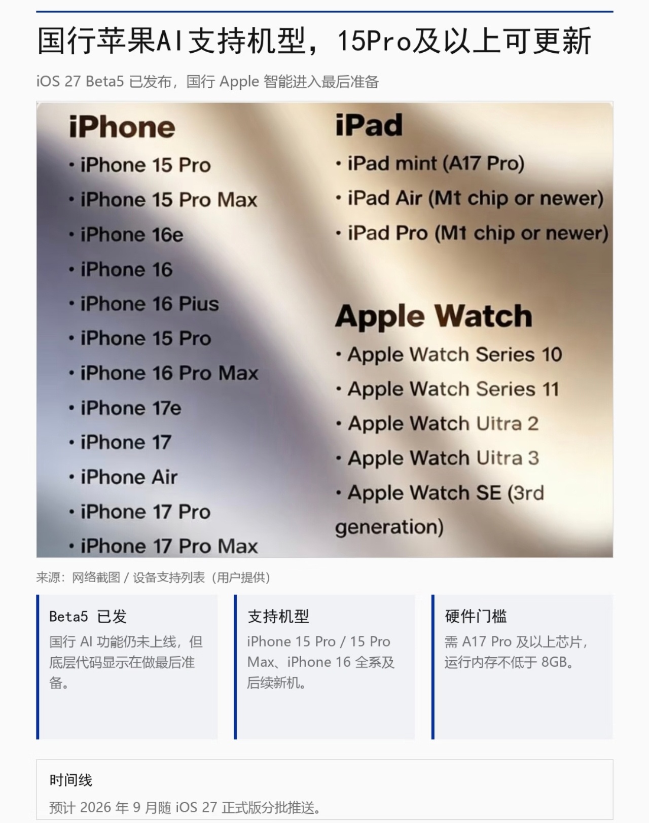 国行苹果AI支持机型苹果国行AI预估九月来，你的机型能使用吗？感觉又要逼一波换机