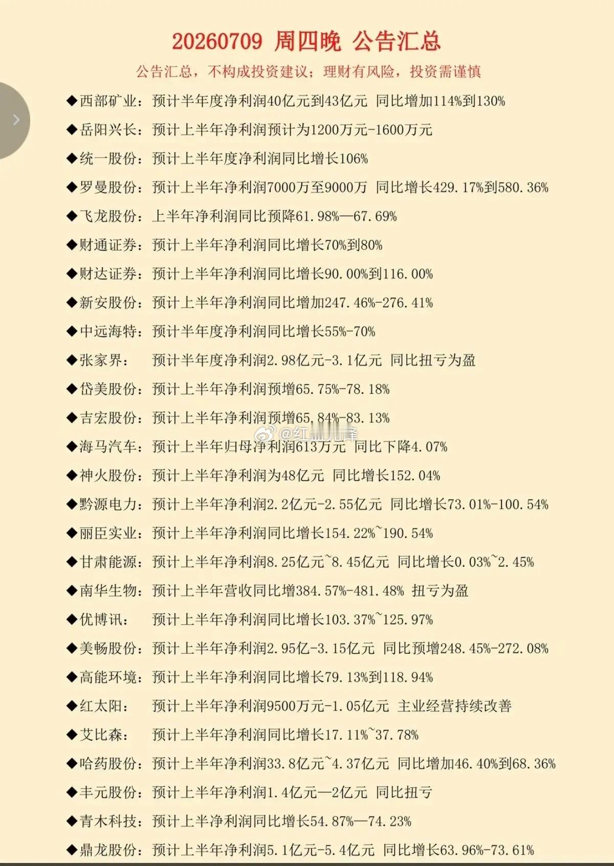 7.10最新财报数据出炉，过半公司半年报预喜 