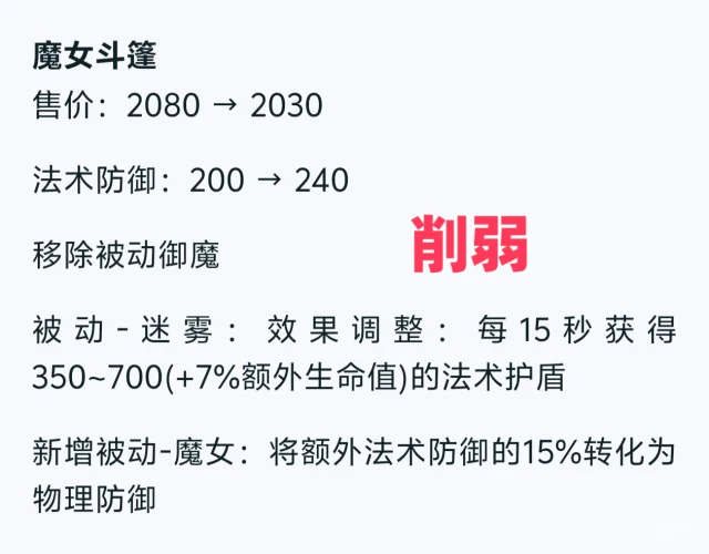 好消息魔女斗篷削弱了，坏消息……