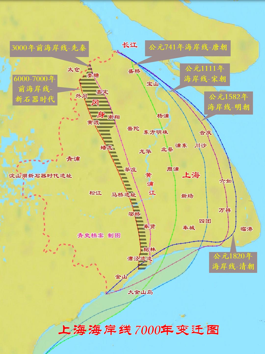 上海以前确实是海上，上海完全是一座长江泥沙冲积出来的城市，越靠东，陆地年龄越年轻