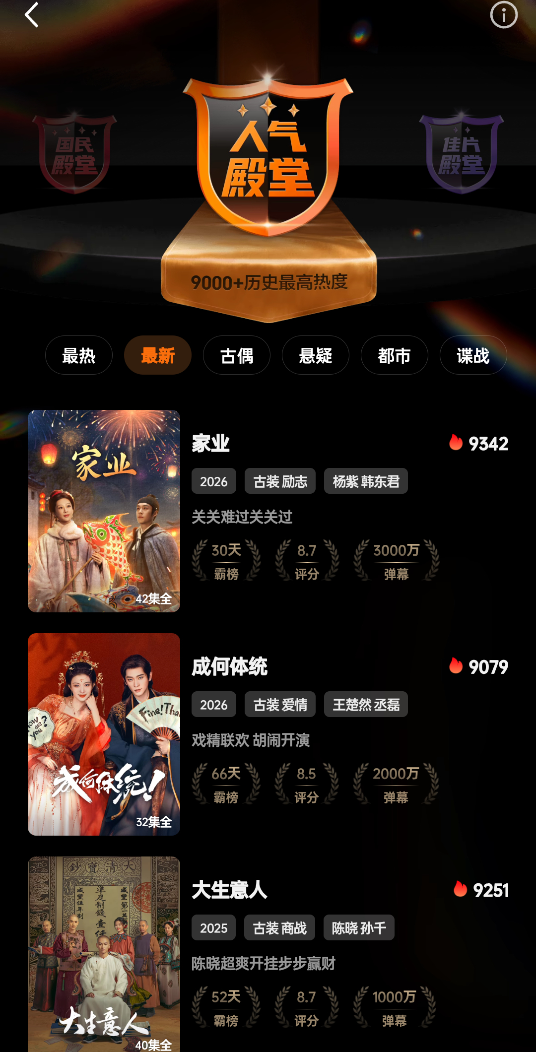 家业弹幕破3000万啦🥳 