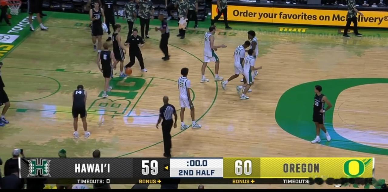 NCAA俄勒冈一分险胜夏威夷。本场比赛俄勒冈开局一直领先，但比赛后段主力前锋受伤