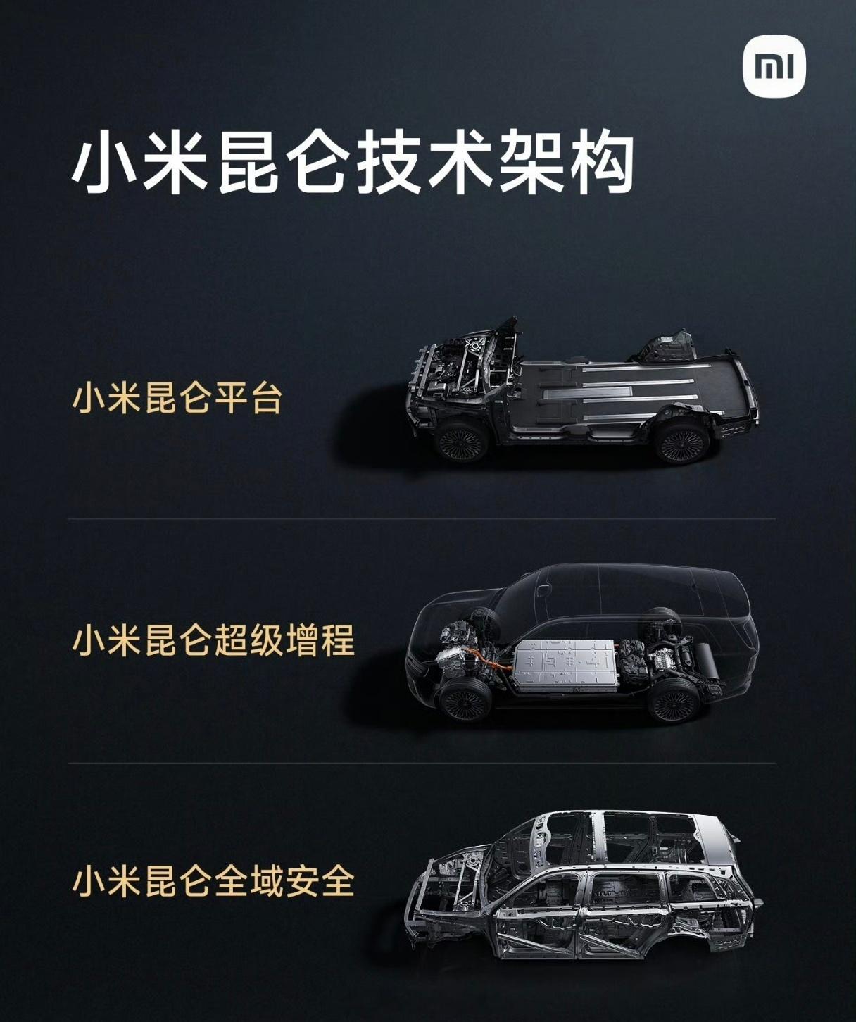 小米澎程发布会正在进行，小米汽车的第二次技术发布会，堪称汽车圈科技春晚！今晚发布