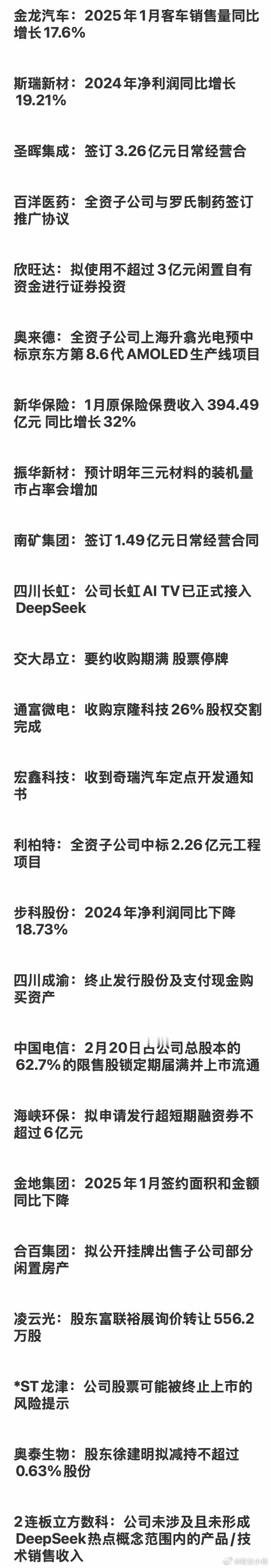 2月13日晚间，多家上市公司发布重大利好利空公告，机构大幅减持 