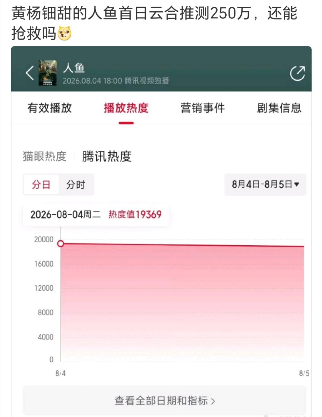 我都不知道播了 