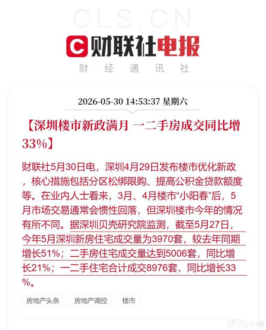 重磅！！！深圳楼市新政满月一二手房成交同比增33% 