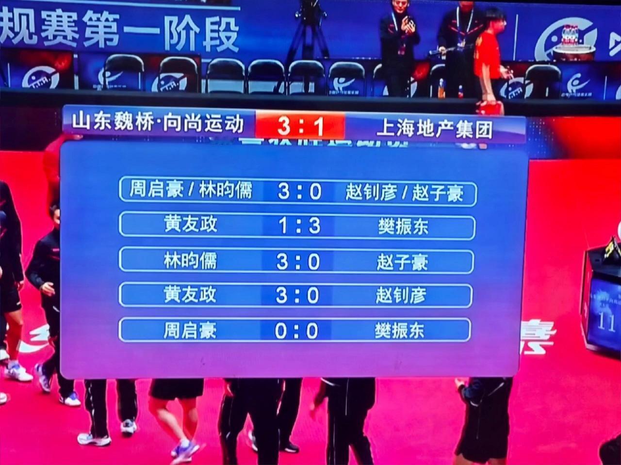 第一阶段，樊振东打多么开心，球迷粉丝也开心，不在乎上海队的总成绩，有樊振东在，就