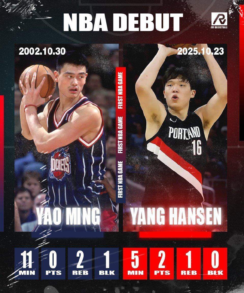 杨瀚森NBA生涯首秀：全场替补出战5分钟只有1次出手罚球2罚全中2分1篮板1犯规