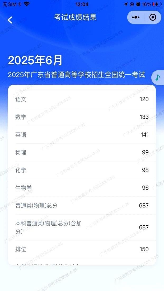 物理99，化学98，生物96。
注意，这可不是什么赋分后的数字游戏，这是实打实的