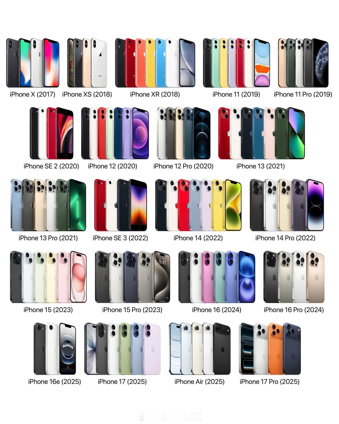 iPhone18Pro四色实锤了 因为pro是商务款，所以基本都是比较稳重的颜色