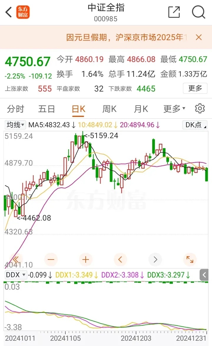 历史往往是由无数人用惨痛的教训堆砌而成的，可令人遗憾的是，很多人却对此并不相信。