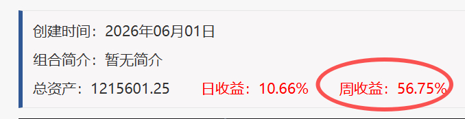 日10.66，周56.75%今日已保守操作。好的话能上60，日12，差的话，回落