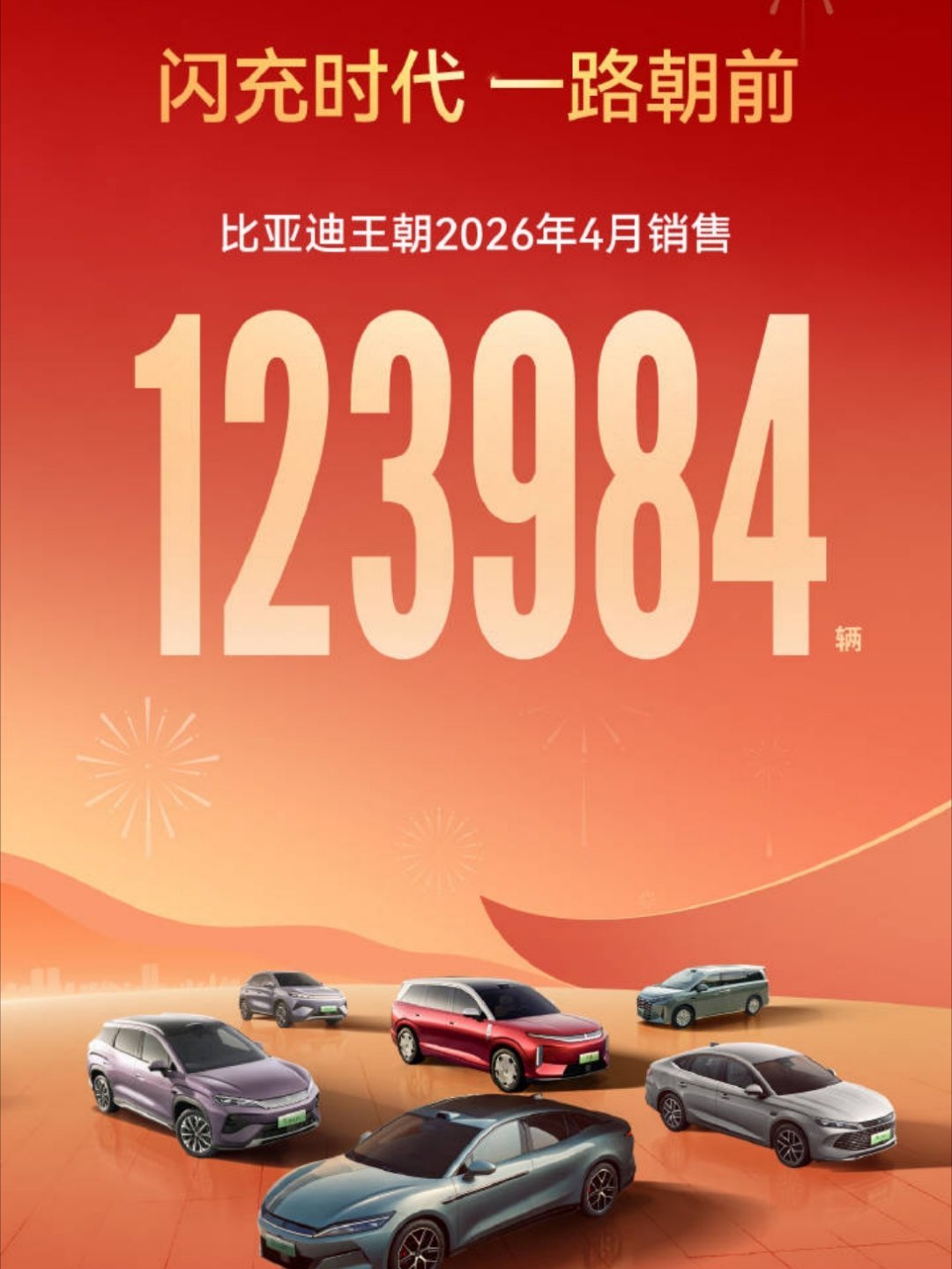 已经在期待5月数据了，但是王朝也该给汉唐来个给力点的改款了，现在闪充车型里面，宋