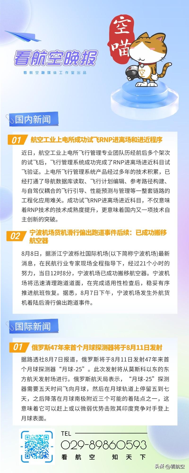8.8晚报
1、航空工业上电所成功试飞RNP进离场和进近程序
2、宁波机场货机滑