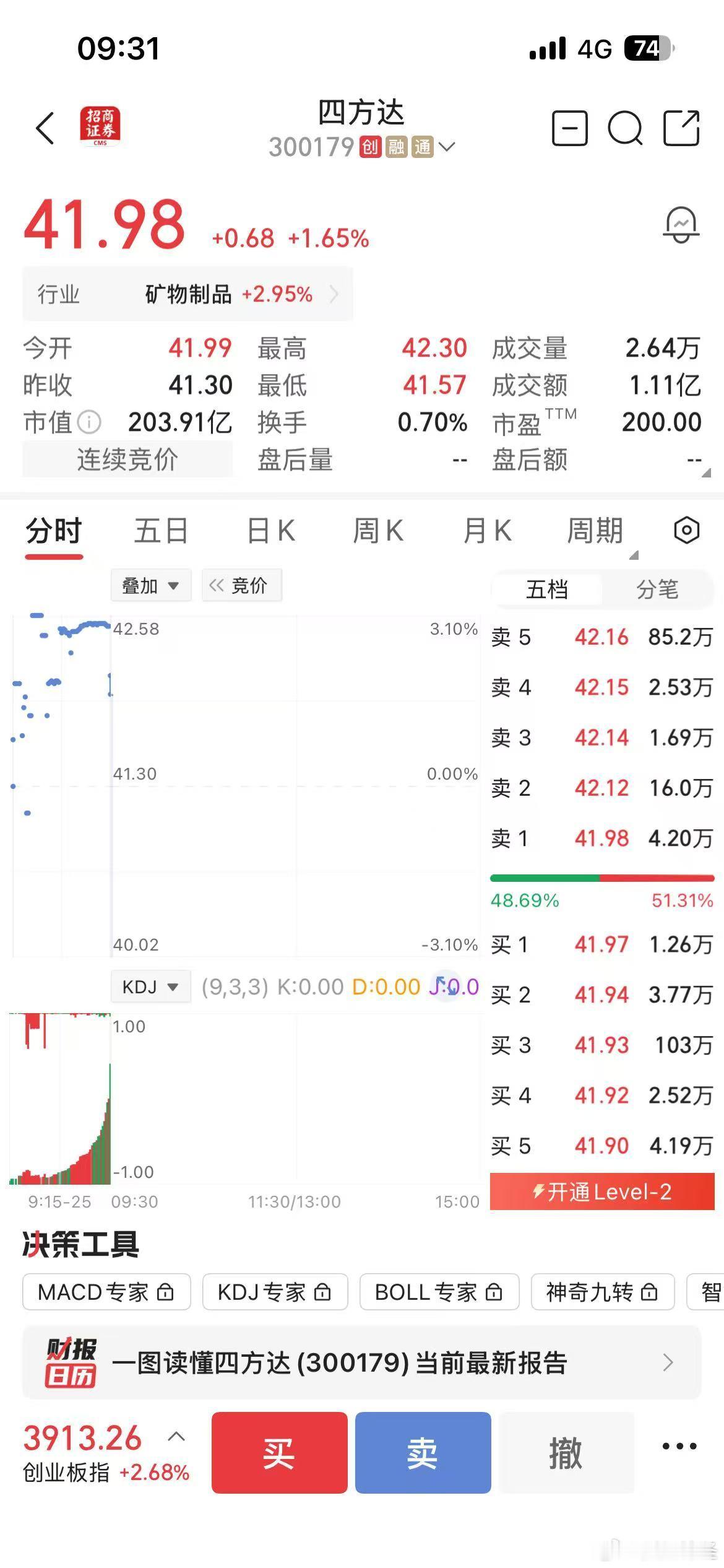 开始涨了，又是多姿多彩的一天。 
