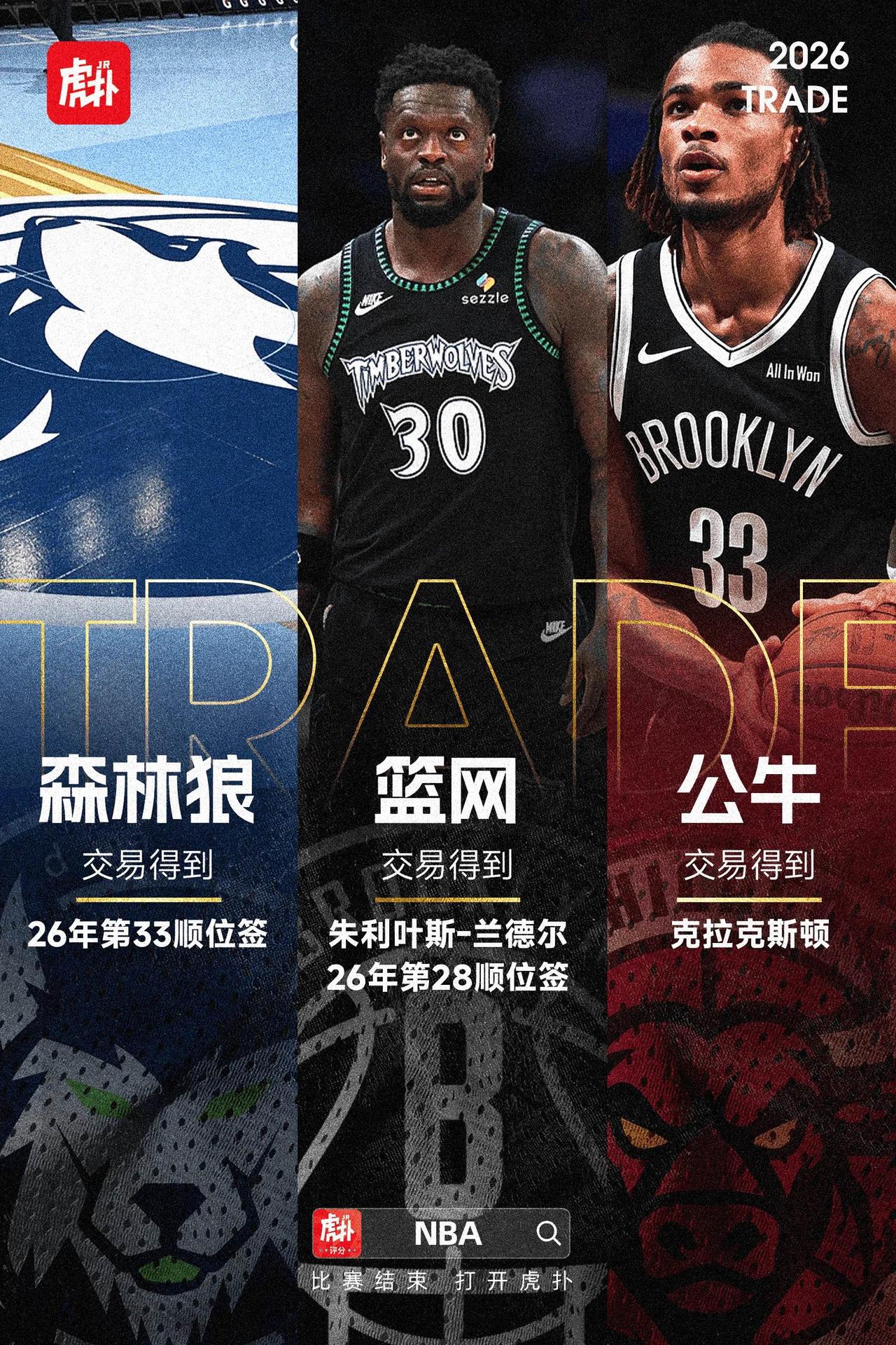森林狼将兰德尔和28号签送出去，换回33号签，克拉克斯顿前赴公牛，森林狼获得33