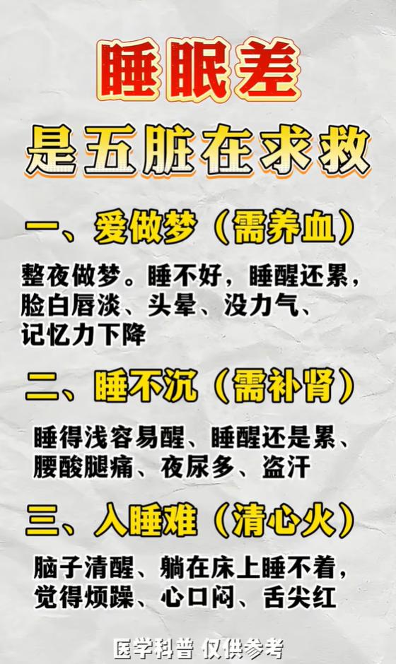整夜多梦、易醒难入睡？原来是五脏发出的求救信号