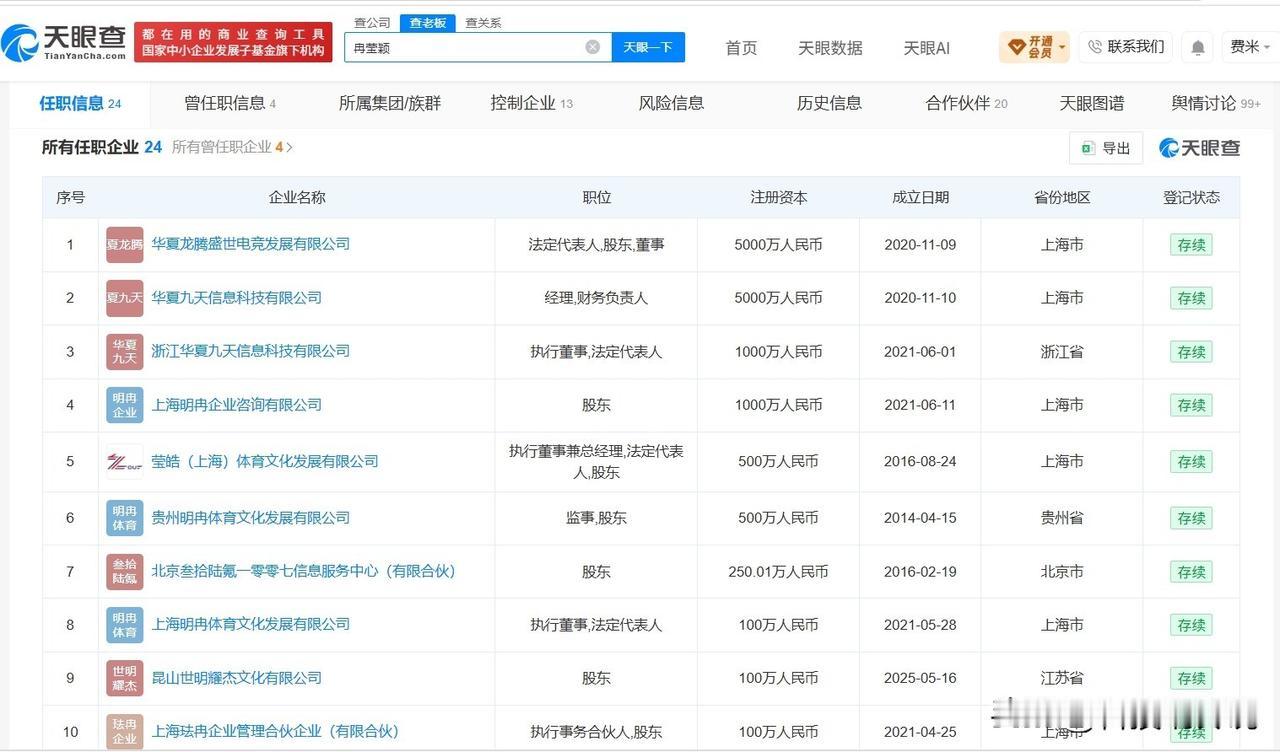 【冉莹颖名下24家企业仅10家存续 冉莹颖账号粉丝破100万】冉莹颖买了多少双高