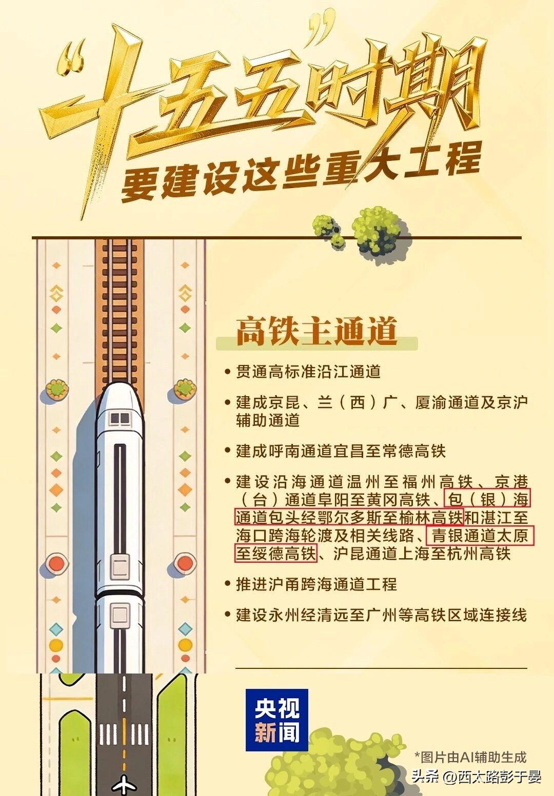 未来5年高铁怎么建？一张图看懂“十五五”重大工程

最新发布“十五五”时期重大工