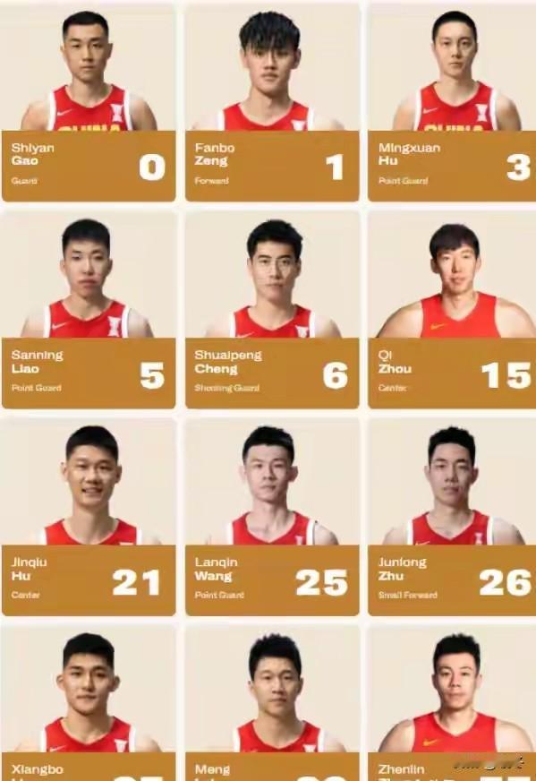 中国篮协近日公布的世预赛12人名单引发篮球界广泛讨论。这份名单折射出中国男篮正在