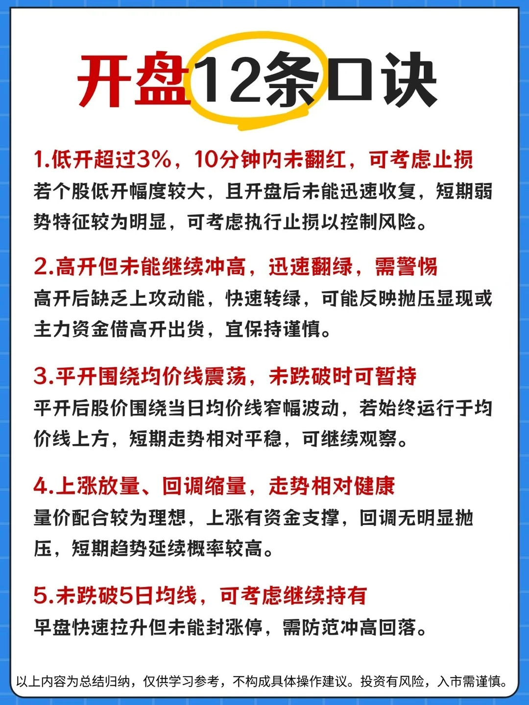 开盘12条口诀