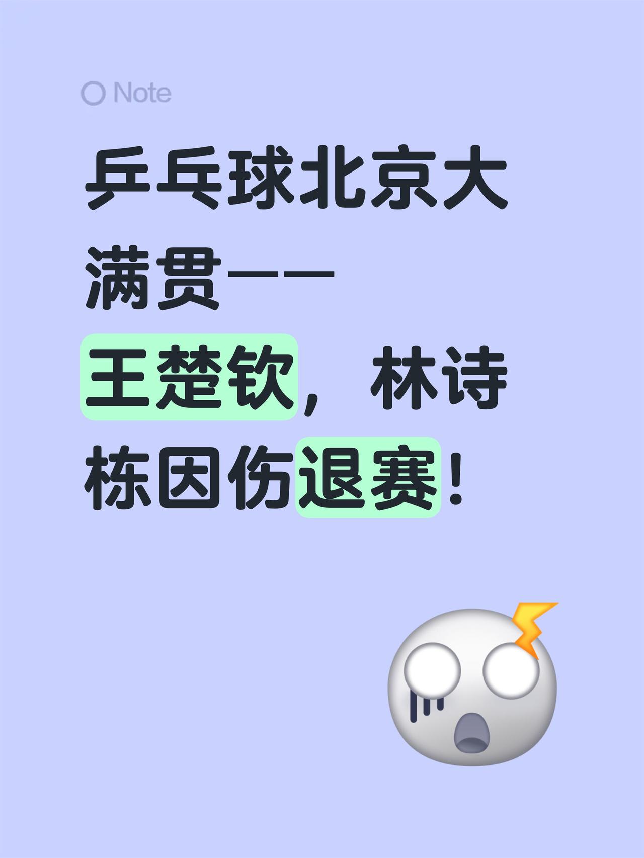 北京大满贯——王楚钦，林诗栋因伤退赛！乒乓球北京大满贯——
王楚钦，林诗栋因伤退