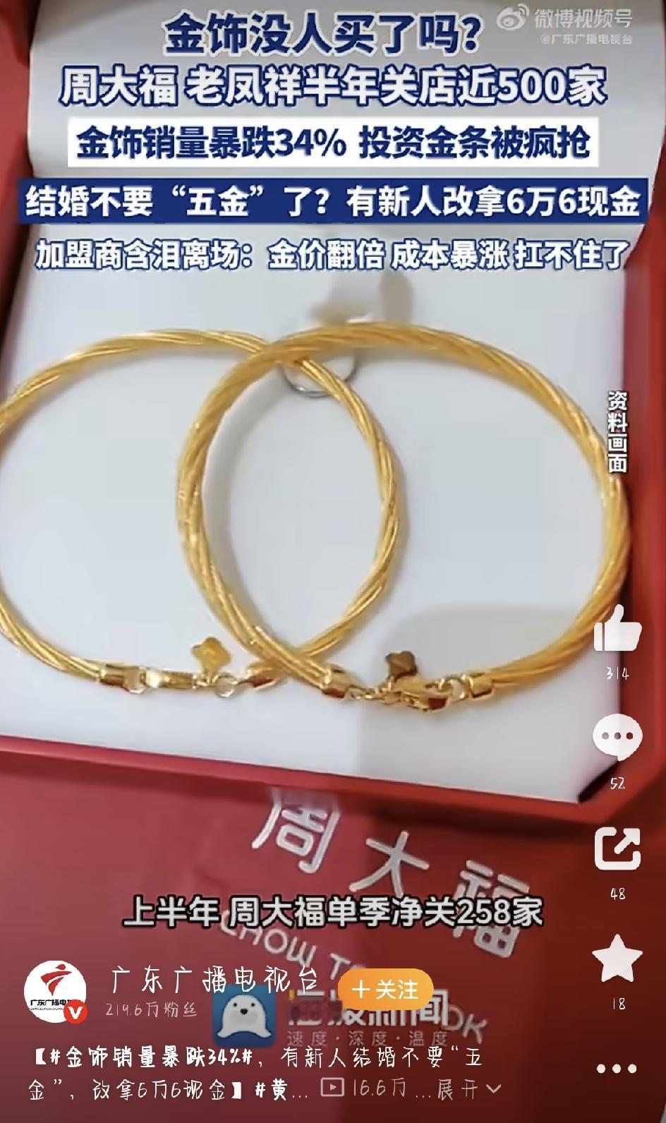 金饰销量一下跌了34%！金价蹭蹭往上涨，不少人以为金店准能赚得盆满钵满，可现实偏
