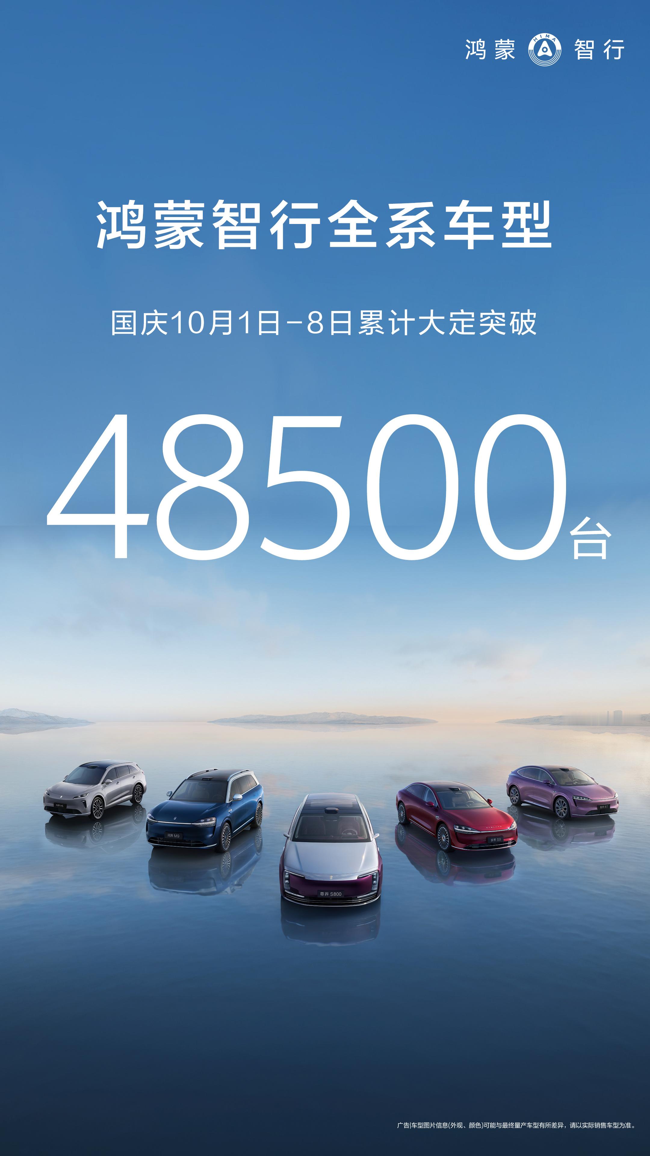 鸿蒙智行国庆节 1-8 号大定突破 48500 台，结合我这个国庆出行鸿蒙智行的