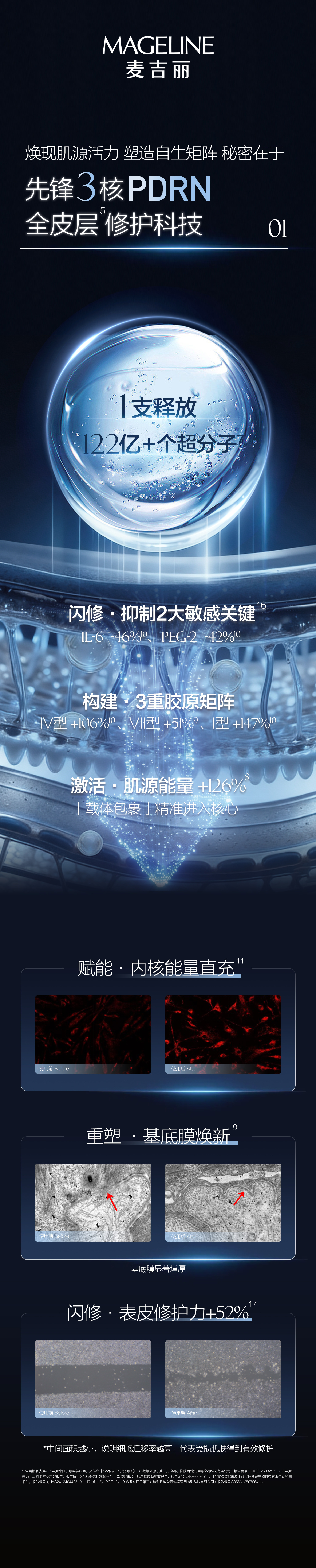 麦吉丽小银管褪红修护超顶熬夜急救、早八匆忙、开会前突发泛红……别慌！麦吉丽小银管