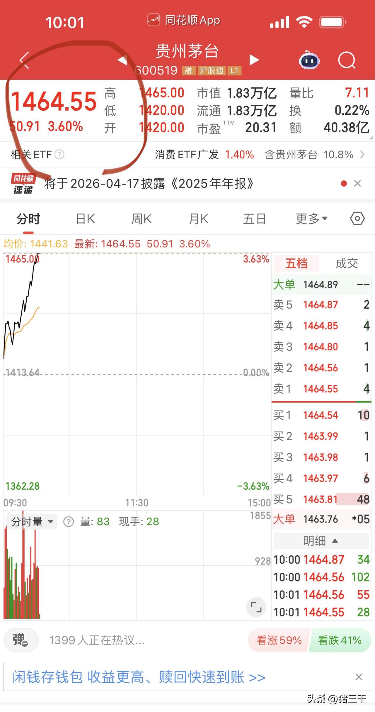 白酒龙头贵州茅台早盘再次发力，
酒鬼酒和舍得酒业两个活跃品种跟进。
盘面还是强者