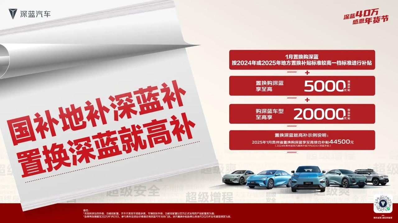 国补地补深蓝补，至高补贴4万5
深蓝汽车新春宠粉购车季送“大礼”
2万现金补+5