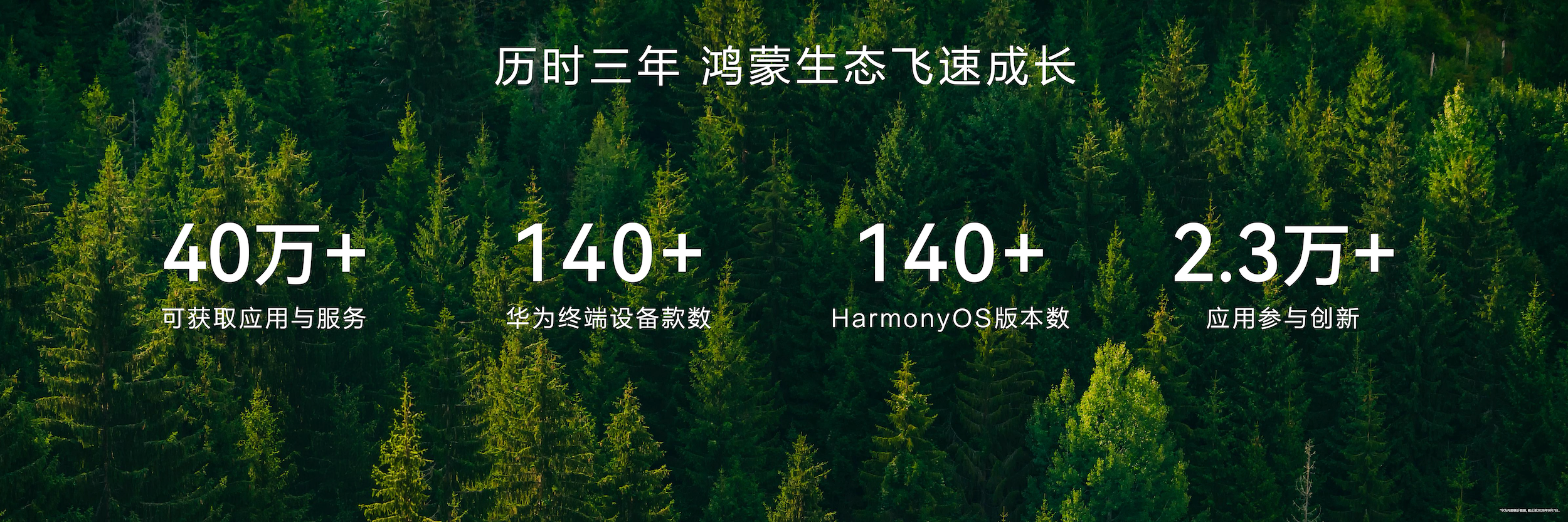 余承东：鸿蒙终端设备数量突破8500万 预计今年四季度内突破1亿
